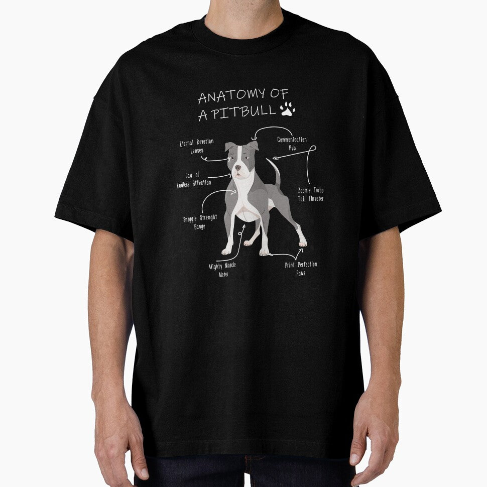 Anatomy of a Pitbull by Petensity