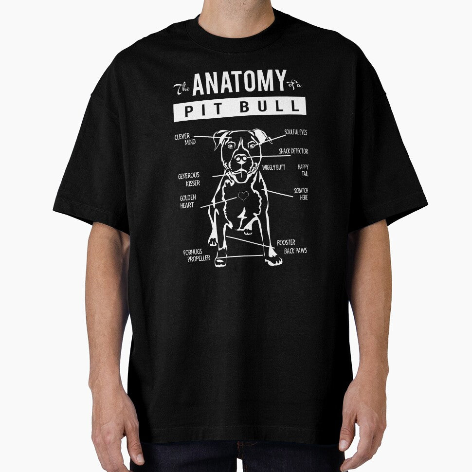 Anatomy Of A Pitbull American Pitbull Dog Lover by Kaysmith233