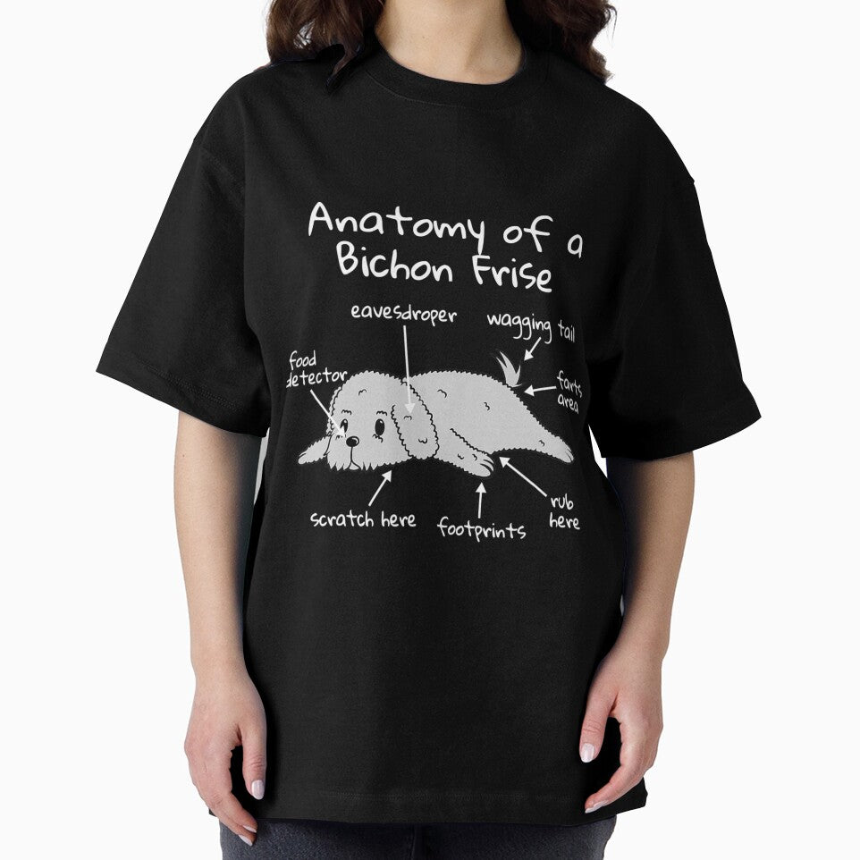 Anatomy Of A Bichon Frise Funny Dog by dbvlpyyoazl38