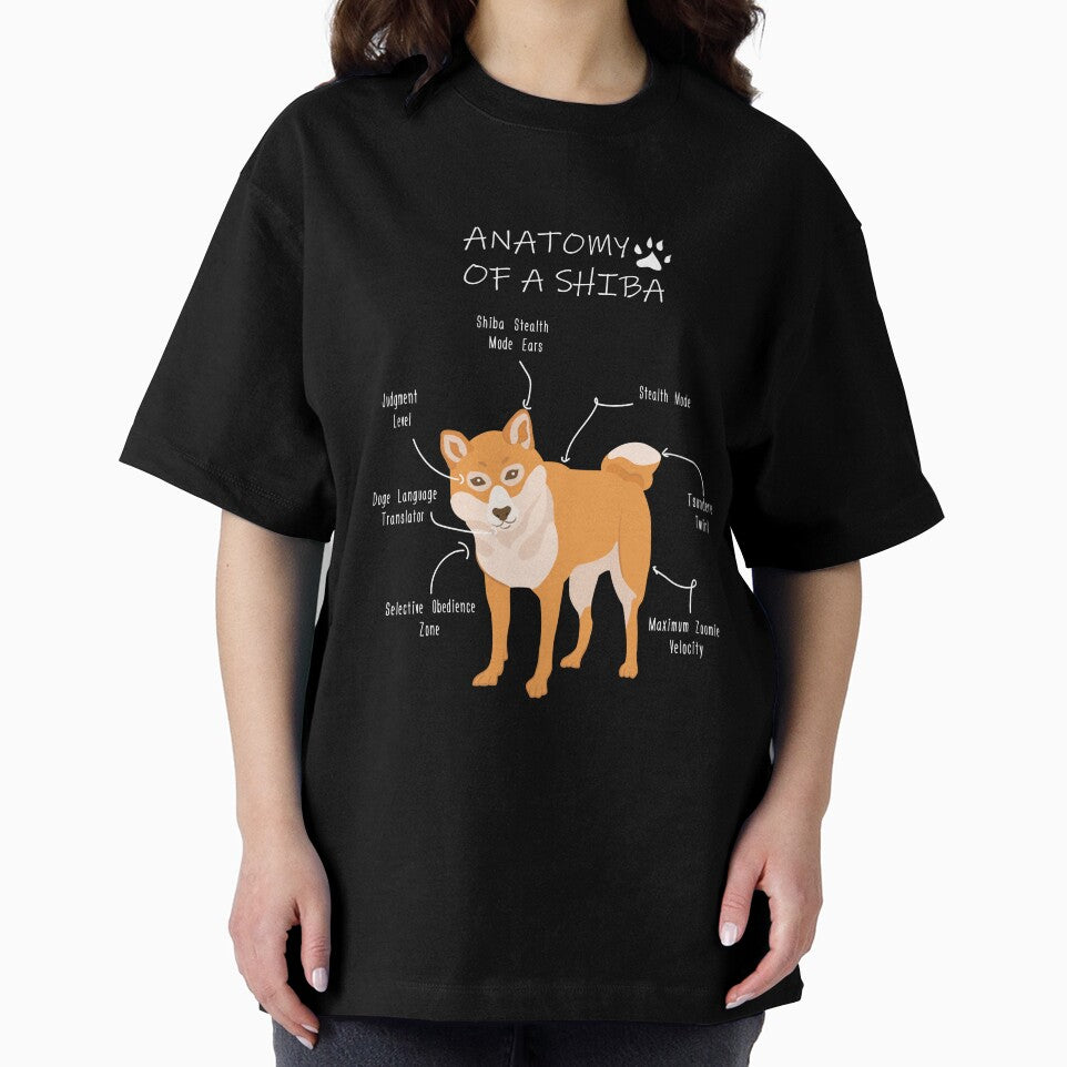 Anatomy of a Shiba by Petensity